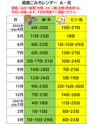 資源ごみカレンダー