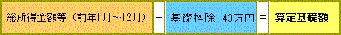 算定基礎額の計算式（前年1月から12月の総所得金額等-基礎控除33万円＝算定基礎額）