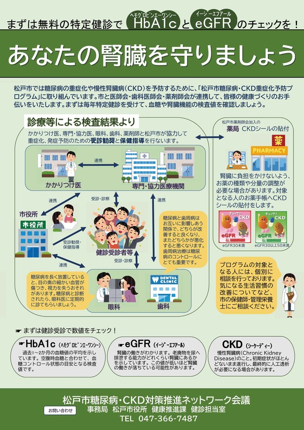 重症化予防ポスター