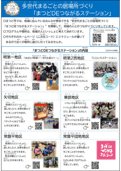 「まつどDEつながるステーション」案内チラシ