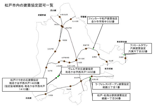 建築協定区域の地図