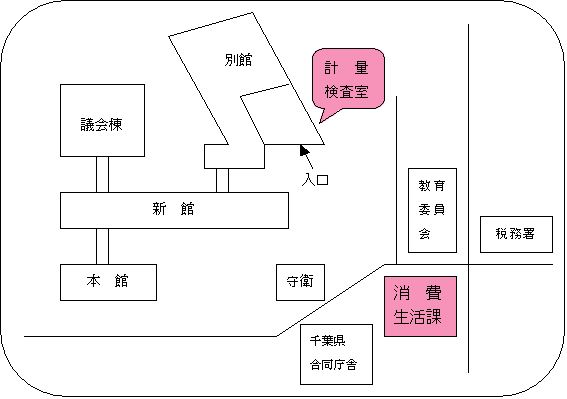 消費生活課及び計量検査室(別館1階)のご案内図