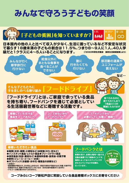 パネル画像