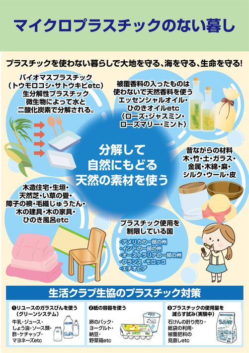 パネル画像