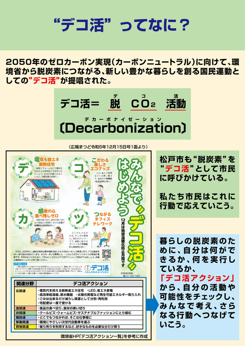 パネル画像