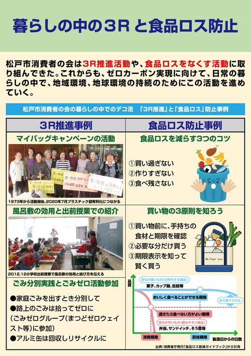 パネル画像