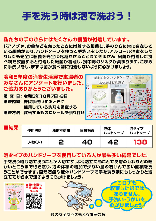 パネル画像