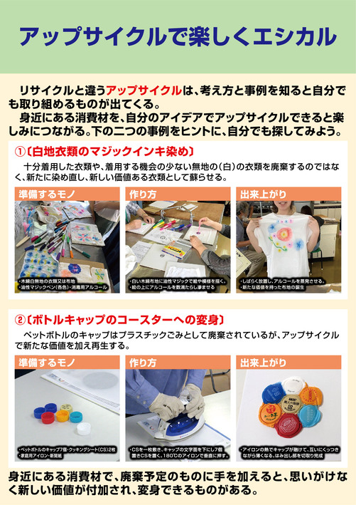 パネル画像