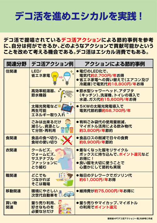 R5つながりの会2