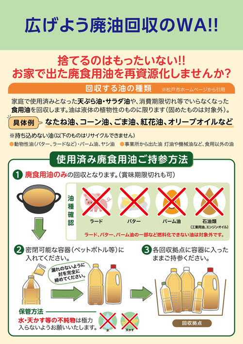 パネル画像