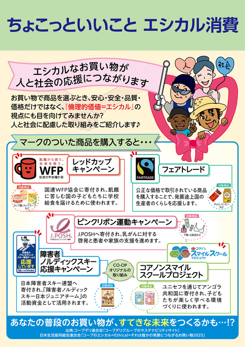 パネル画像