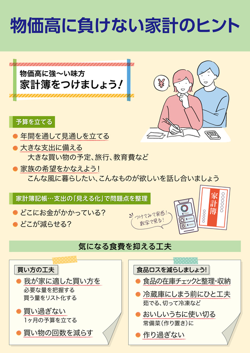 パネル画像