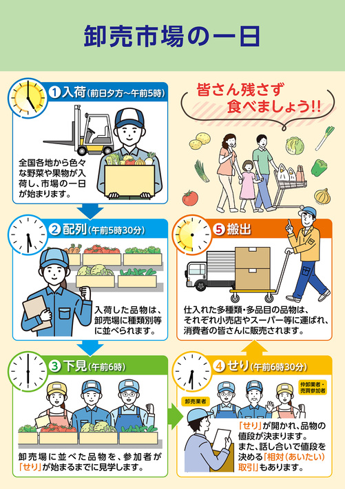 パネル画像