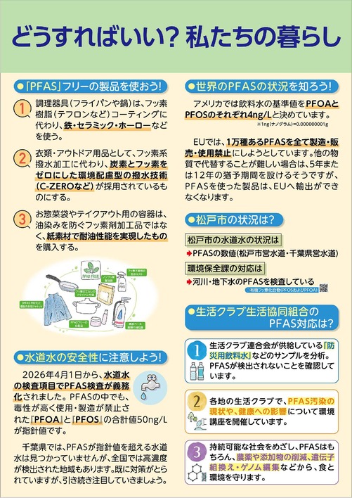 パネル画像