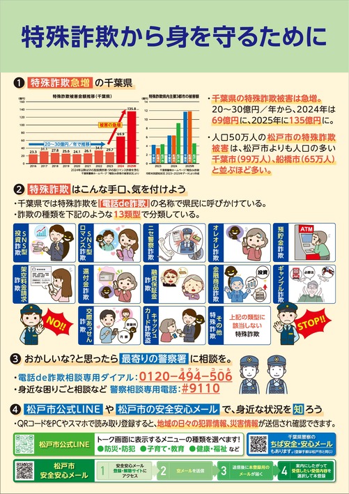 R7つながりの会2