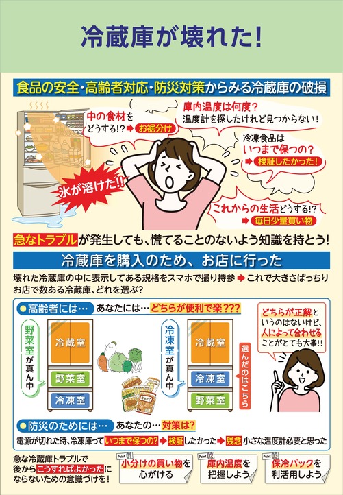 パネル画像