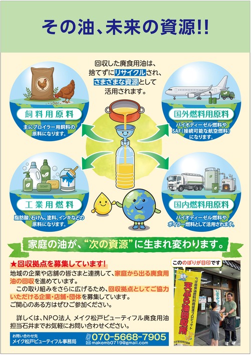 パネル画像