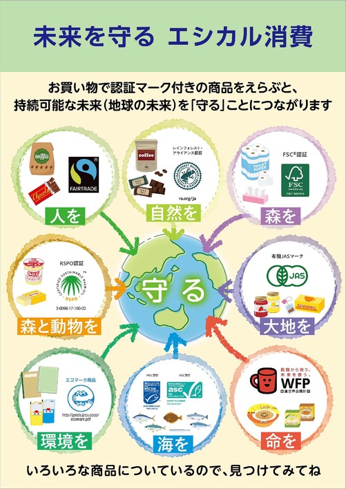 パネル画像