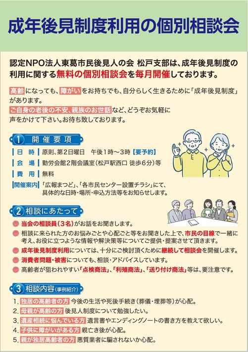 パネル画像