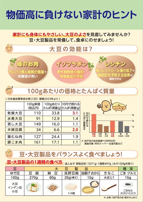 パネル画像