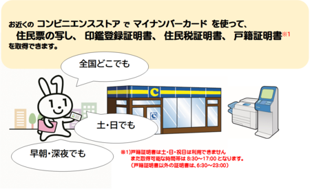 コンビニ交付サービスの利点について01