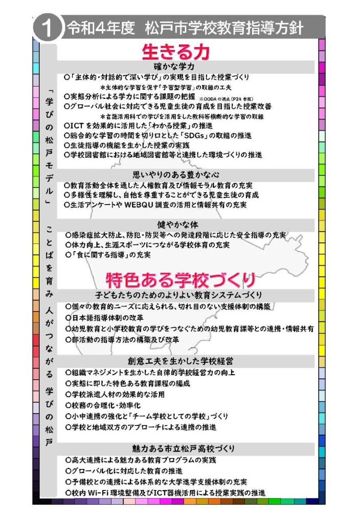 4つの柱と2つの方策の概念図