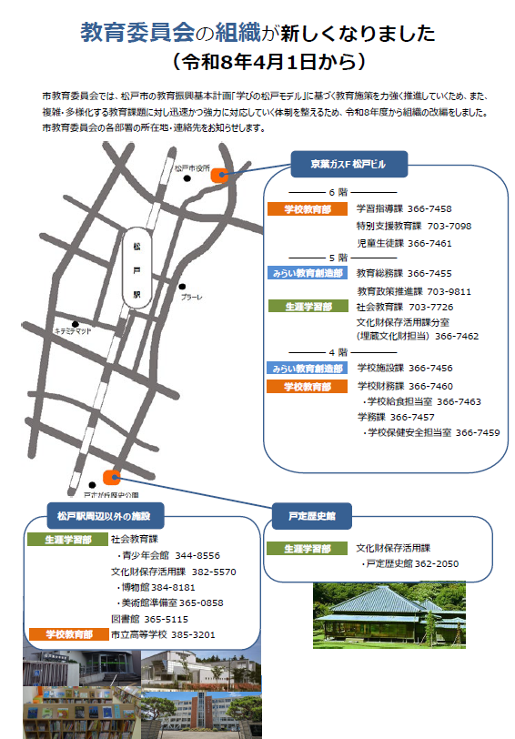 教育委員会の組織再編にかかる所在地・連絡先一覧　教育総務課 366-7455