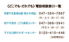 いじめ電話相談カード裏面