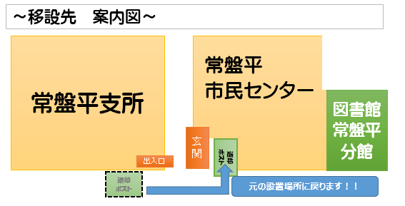 返却ポスト案内図