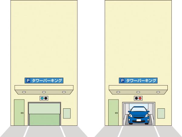 parking