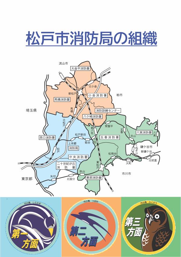 松戸市消防局の組織図