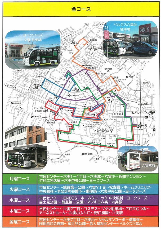 運行マップ