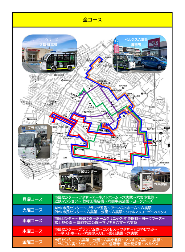 運行マップ