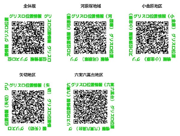 位置情報QRコード