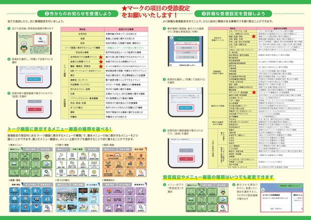 受信設定方法