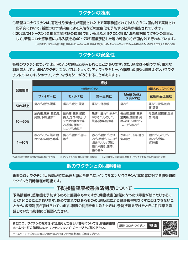 厚生労働省リーフレット（裏）