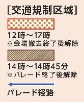 交通規制およびパレード経路の説明