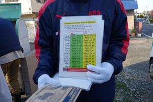 ベトナム語で書いた紙