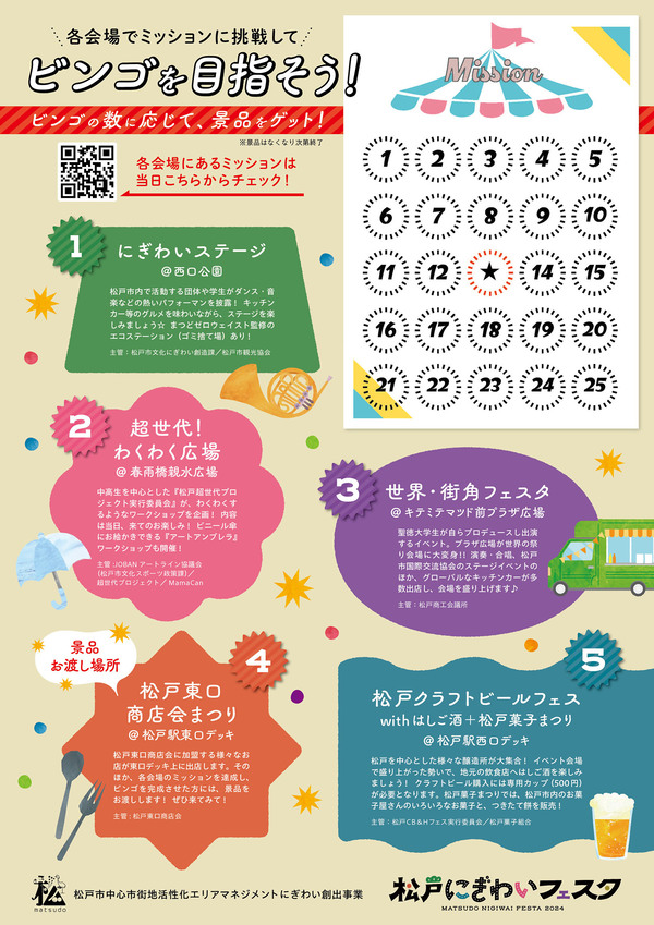 松戸市制施行80周年記念事業 松戸にぎわいフェスタ　チラシ裏（スタンプラリー台紙）