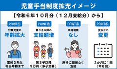 蓖xg[C[W