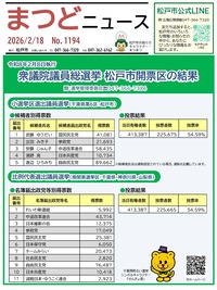 まつどニュース1面