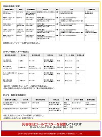 まつどニュース5面