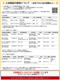 まつどニュース3面