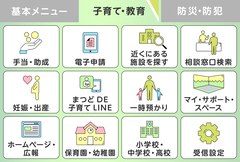 子育て・教育メニューの画像