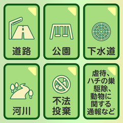 通報・報告画面