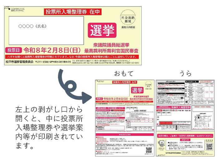 投票所入場整理券