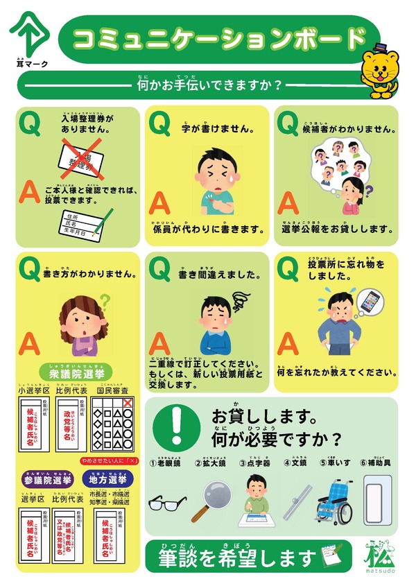 コミュニケーションボード