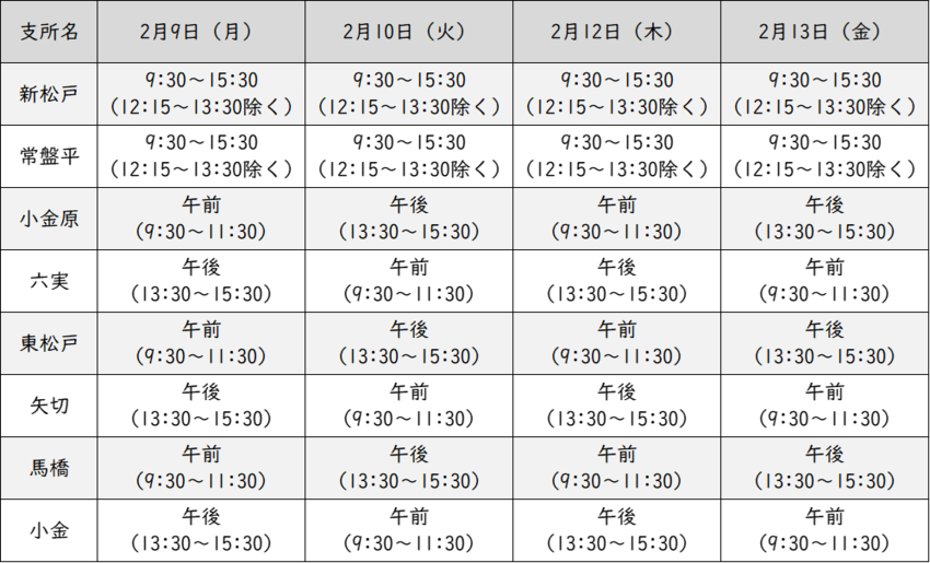 聞き取り調査日程