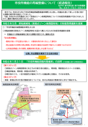 市役所機能の再編整備について　1