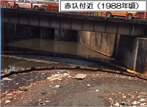 1988年頃の汚い川